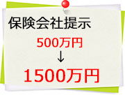 金額アップイメージ
